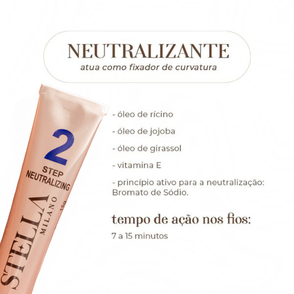 Step 2 (passo) - Neutralizing